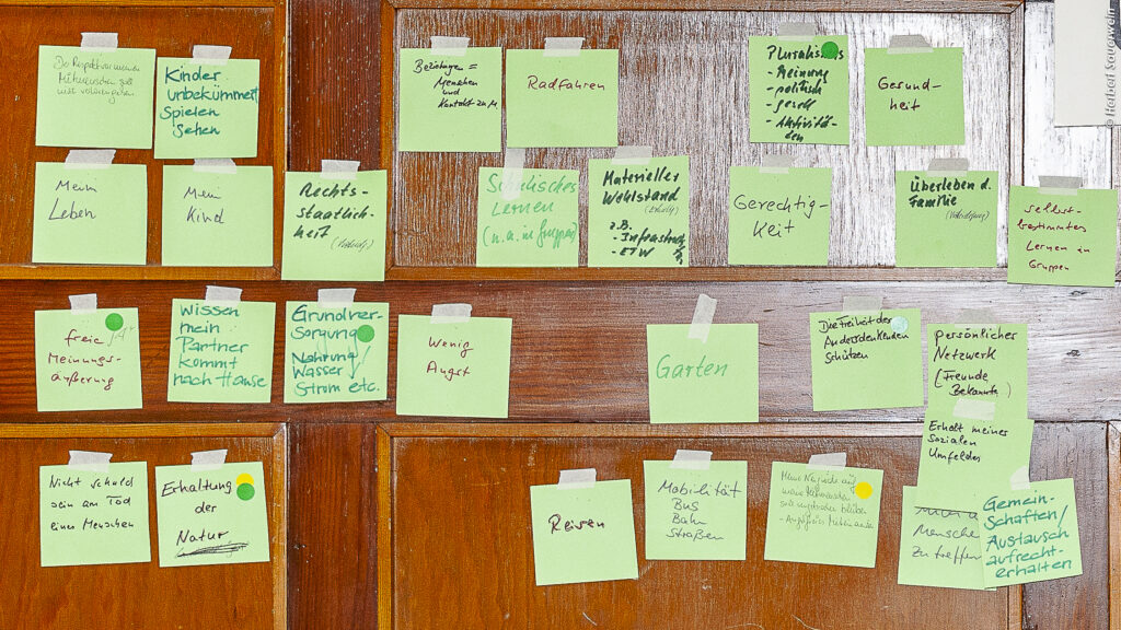 Ideensammlung auf dem Workshop in Altenkirchen