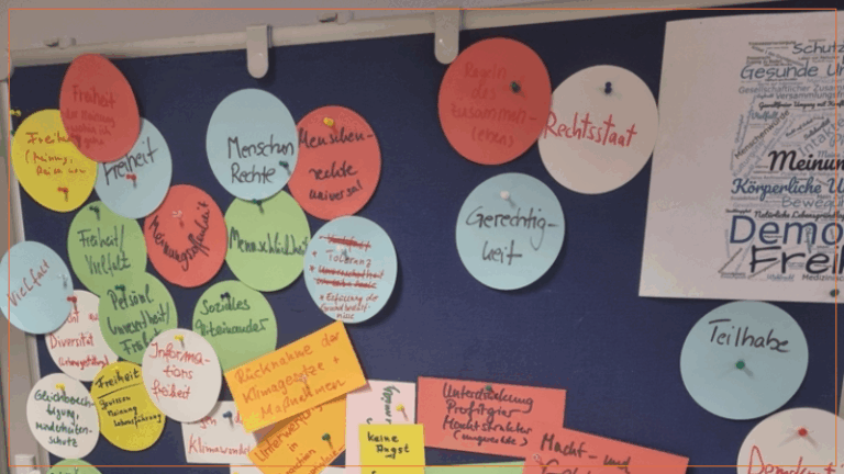 Flipchart des Schnupperkurses Soiale Verteidigung in Köln